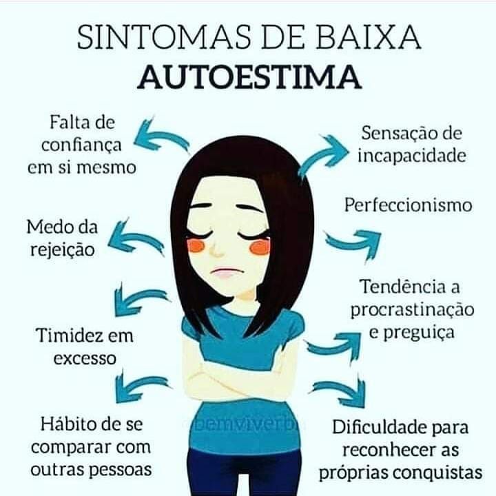 Conheça Os Sintomas De Baixa Autoestima E Aprenda Como Elevar 7445